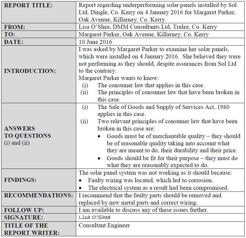 Junior Cert. Business Studies (Higher) 2016 Paper 1 Section B Q4
