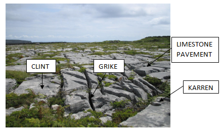 carbonation of rocks