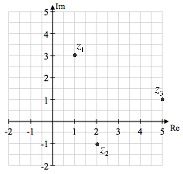 Leaving Cert. Maths (Ord) 2016: Paper 1 Q2