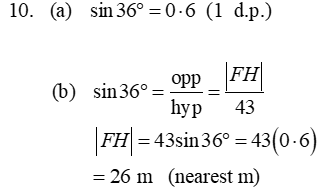 Junior Cert Maths (Ordinary) Edco Sample B Q10