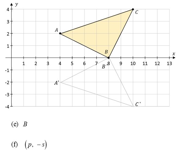 junior-cert-maths-higher-sec-sample-q4