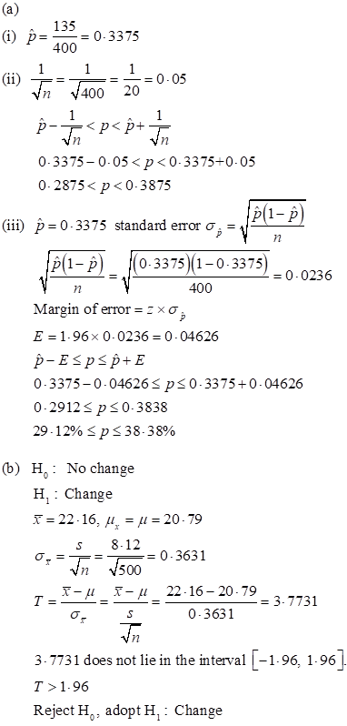 Leaving Certificate Maths (Higher) 2022: Paper 2 Q5