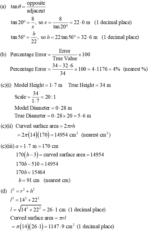 Leaving Certificate Maths (Ord) 2022 Deferred: Paper 2 Q9